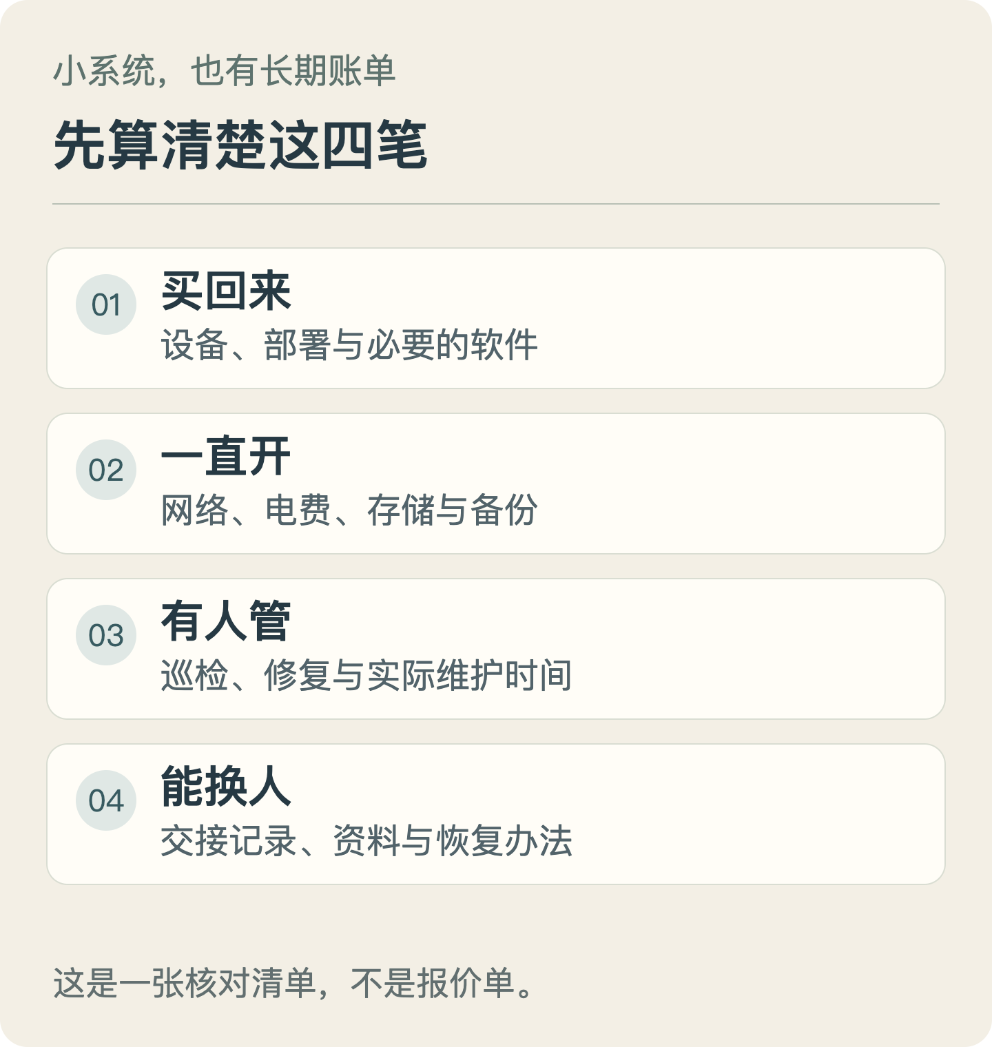 买回来、一直开、有人管、能换人四类长期成本